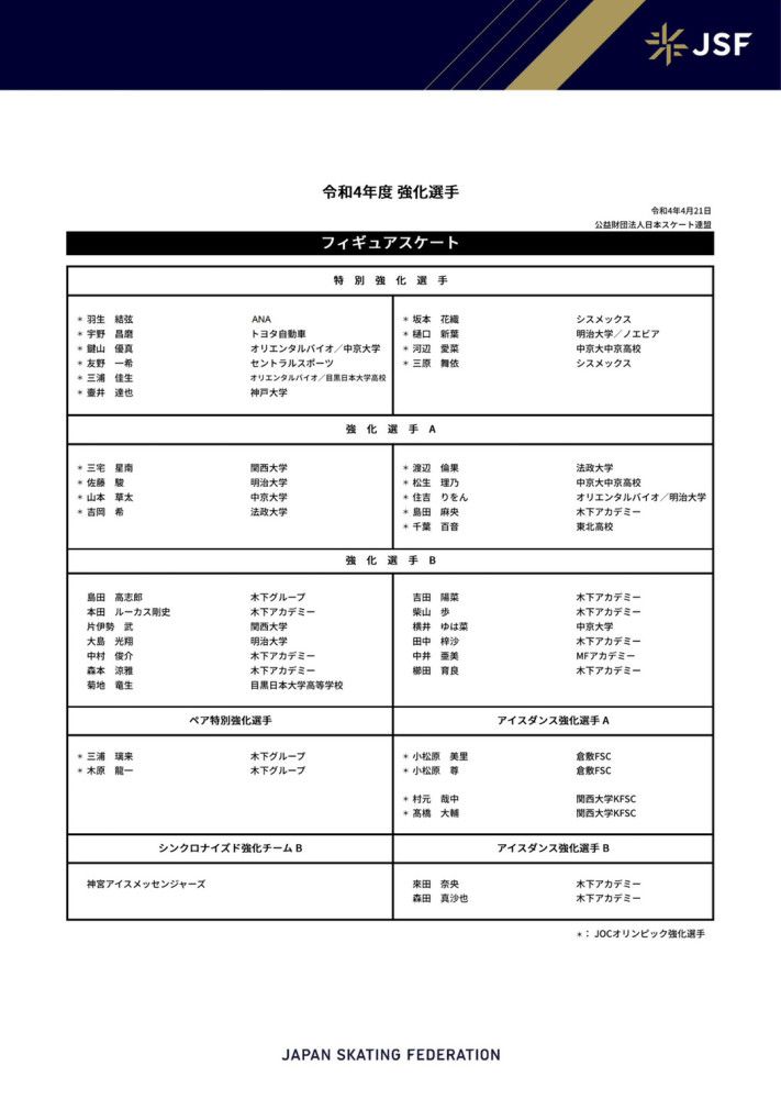 今天凌晨，巴萨在西甲联赛3-2击败阿尔梅里亚，《世界体育报》报道，哈维在中场休息期间批评了一些球员，其中包括前锋莱万多夫斯基。